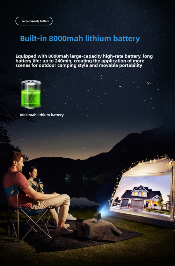 Mini DLP Projector – Portable Home Theater for Bedroom, Living Room & Ceiling Projection - 图片 13